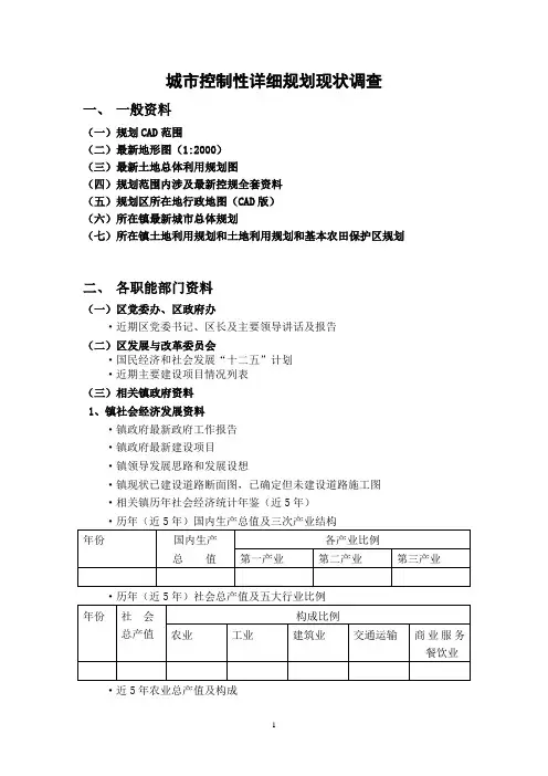 控规资料清单收集