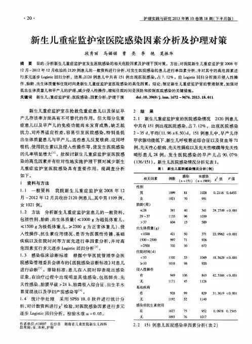 新生儿重症监护室医院感染因素分析及护理对策