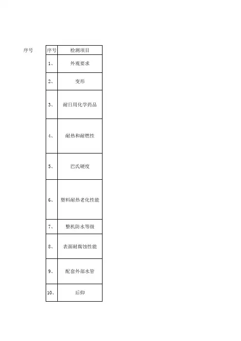 智能马桶盖标准规范