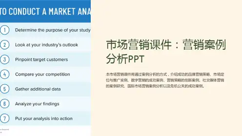 《市场营销课件：营销案例分析PPT》