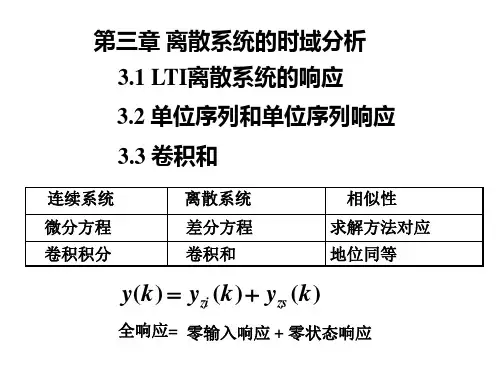信号与线性系统分析-(第四版)第三章