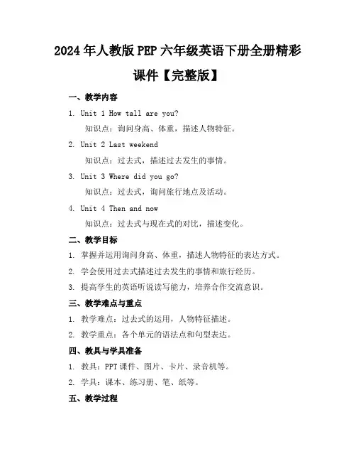 2024年人教版PEP六年级英语下册全册精彩课件【完整版】