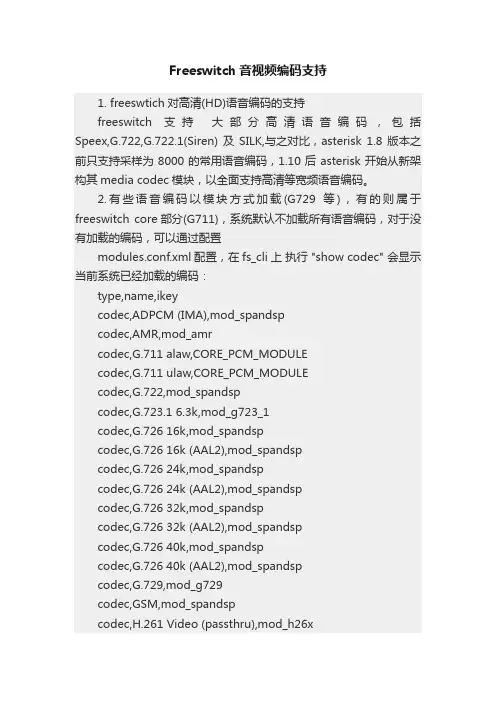 Freeswitch音视频编码支持