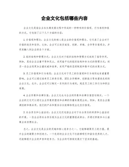 企业文化包括哪些内容