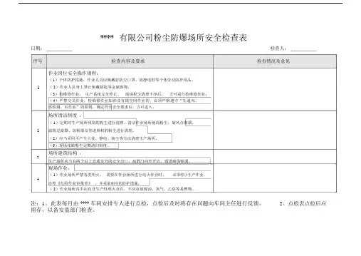 公司粉尘防爆场所安全检查表.docx