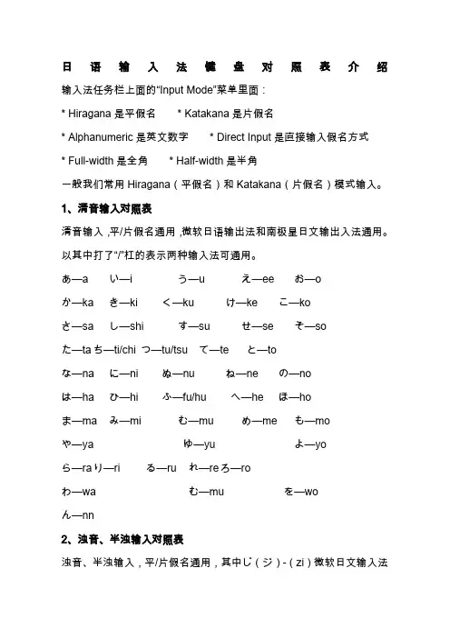 日语输入法键盘对照表介绍