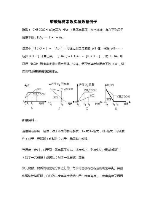 醋酸解离常数实验数据例子