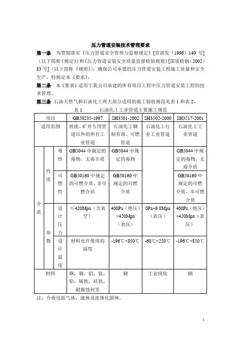 压力管道安装标准对照表
