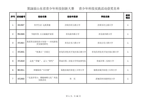 第28届山东省青少年科技创新大赛 青少