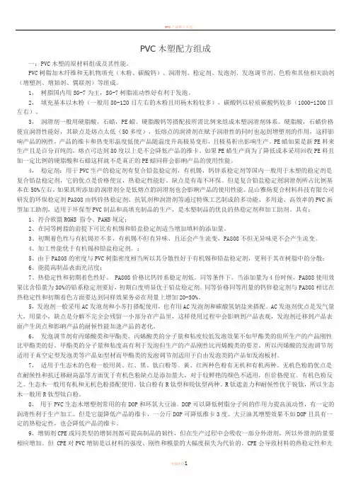 PVC木塑配方组成