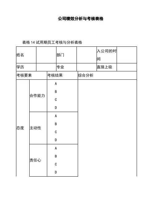 公司绩效分析与考核表格(完整版(