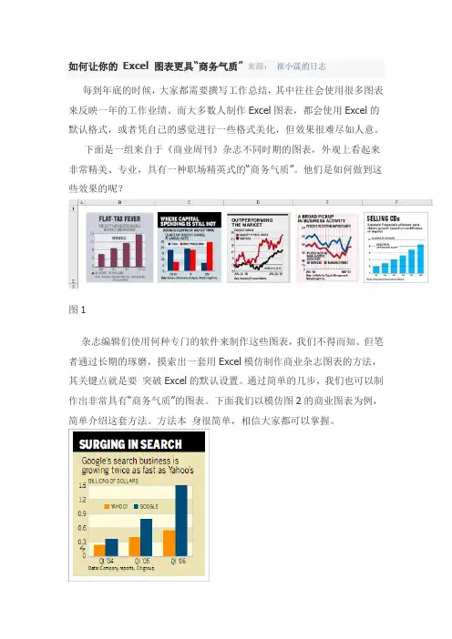 如何让你的 Excel 图表更具“商务气质”