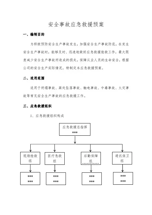 安全事故应急救援预案
