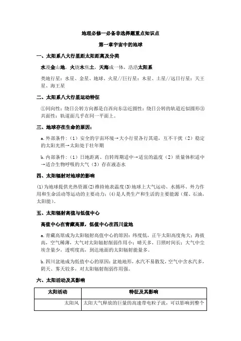 必修2册重点知识点提纲 高中地湘教版(2019) (1)