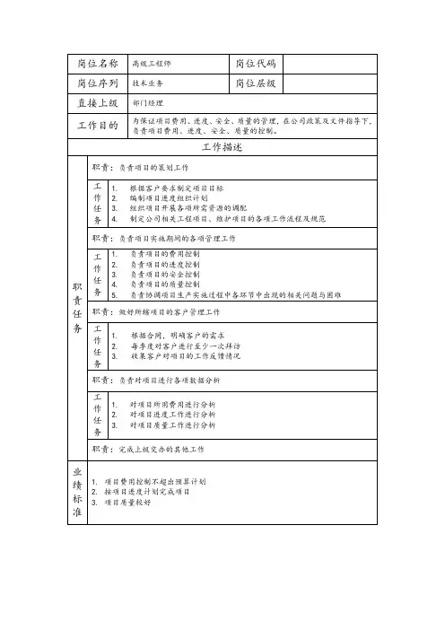 高级工程师--维护业务类职责岗位说明书