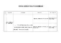 陕西省公路路政行政处罚自由裁量基准