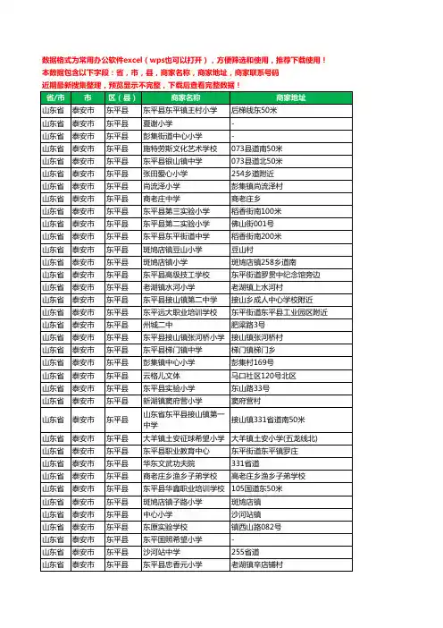 2020新版山东省泰安市东平县学校工商企业公司商家名录名单黄页联系电话号码地址大全122家