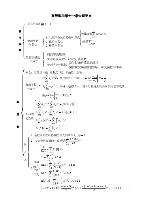 高等数学第十一章知识要点
