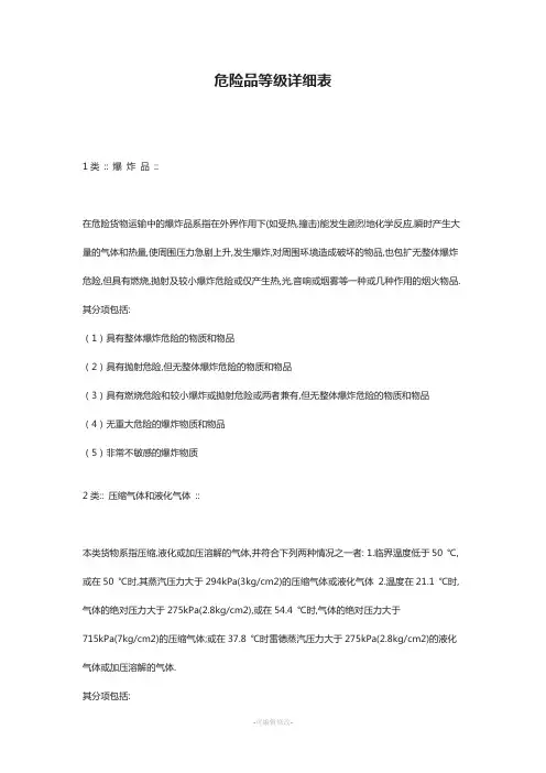 危险品等级详细表