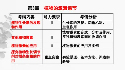 必修三 植物的激素调节-2020届高三一轮复习生物课件(共37张PPT)
