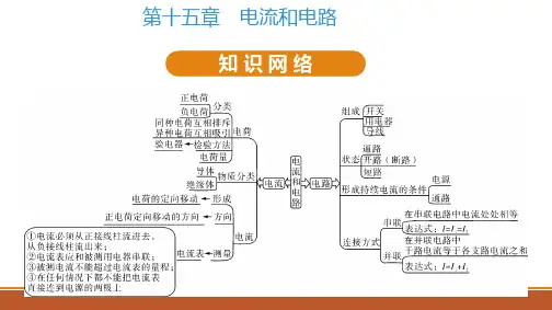 人教版九年级物理全一册第十五章电流和电路知识点梳理 课件