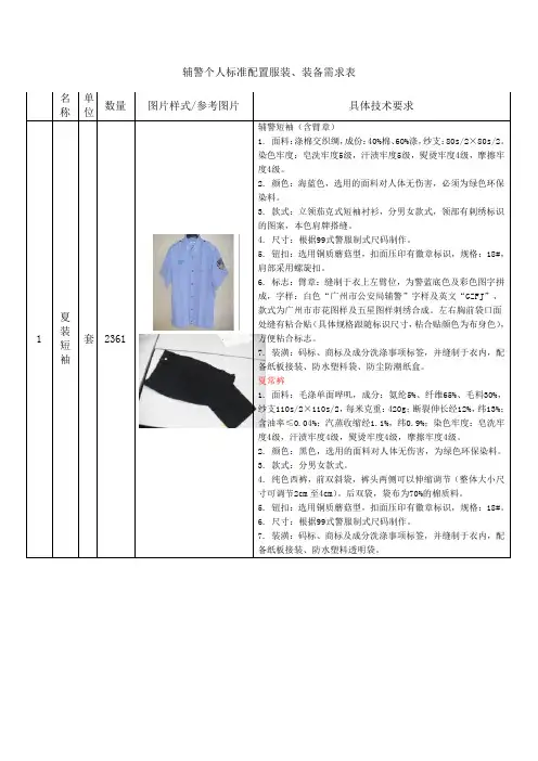 辅警个人标准配置服装装备需求表