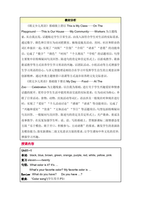 朗文基础级2A教学资源包