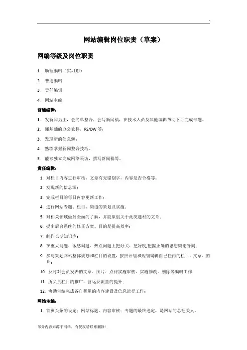网站编辑岗位职责