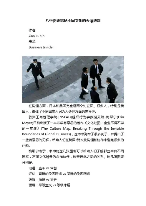 八张图表揭秘不同文化的天壤地别