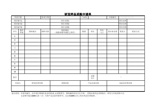 研发样品采购申请单-模版