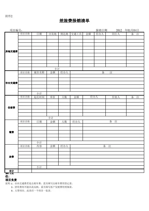 差旅费报销表格