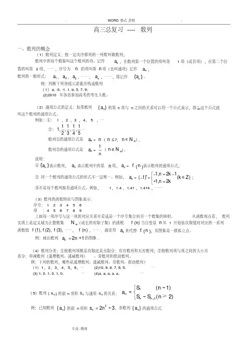 数列知识点总结和题型归纳总结-精选.pdf