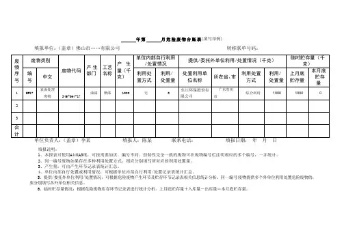 危险废物台账表(样板)