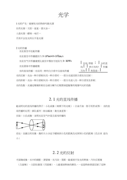 初中物理光现象知识点总结(最新最全)