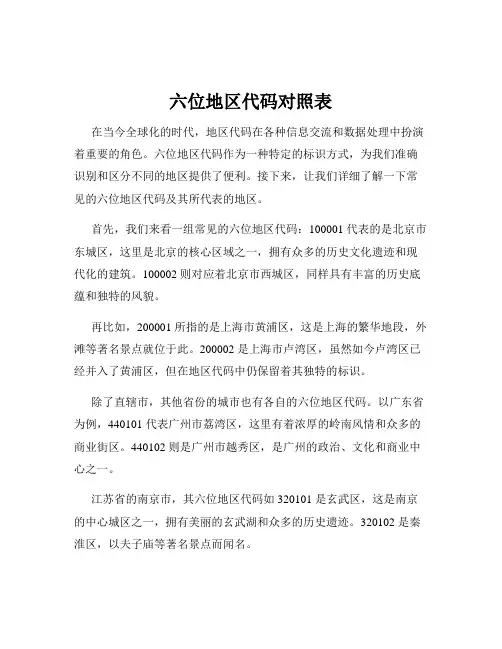 六位地区代码对照表