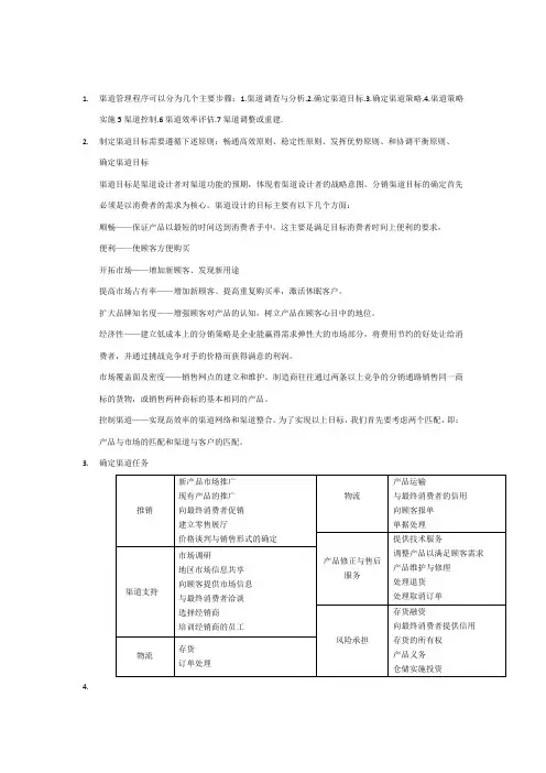 渠道管理程序可以分为几个主要步骤 (自动保存的)