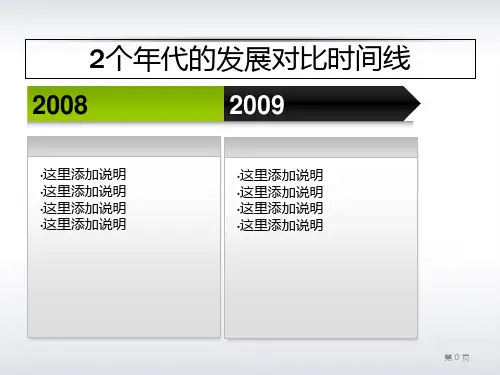 精选PPT流程图时间轴模板