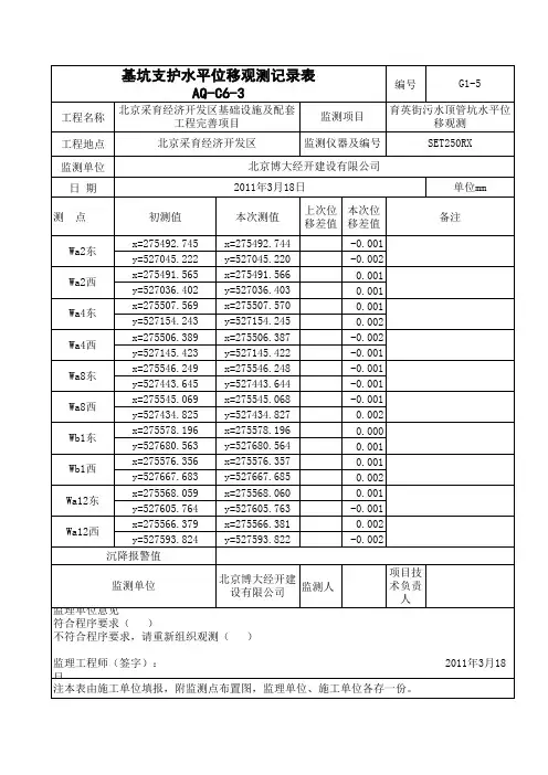 基坑支护水平位移观测记录表