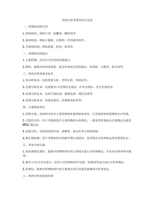 制剂分析重要知识点总结