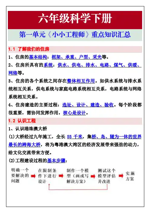 小学六年级科学下册第一单元《小小工程师》重点知识汇总