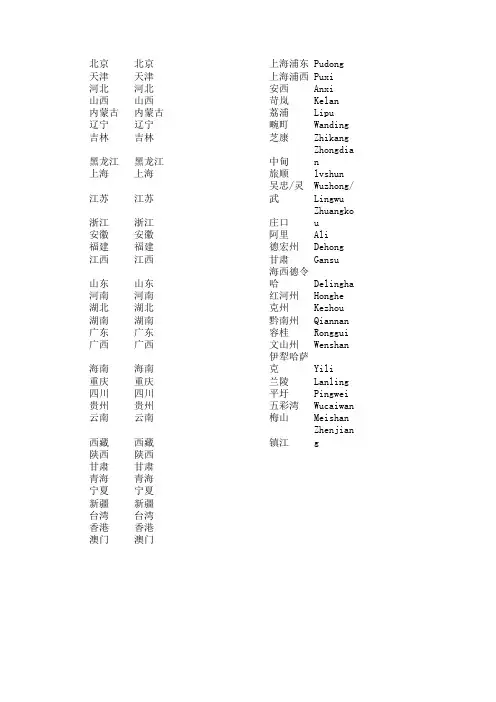 中国地名中英文对照