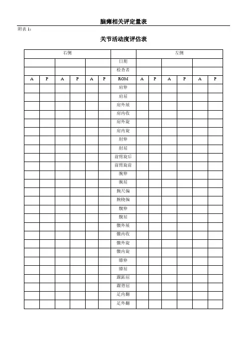 脑瘫相关评定量表