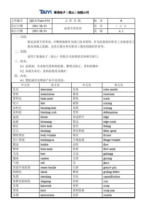 品保专用术语