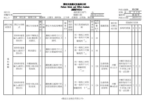 PFMEA范例