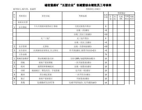 印刷厂员工考核表