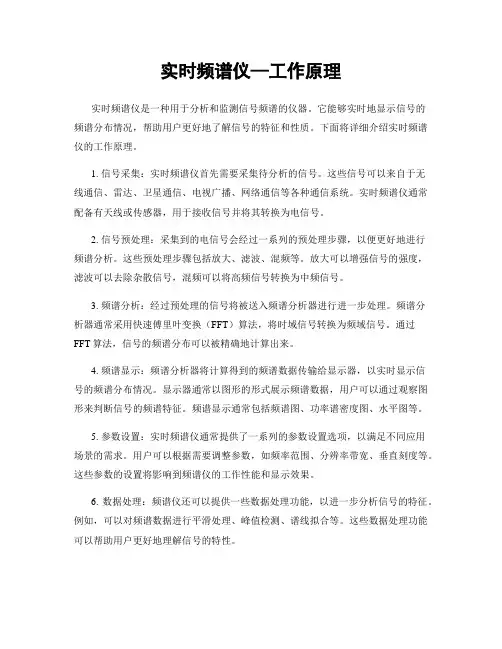 实时频谱仪—工作原理