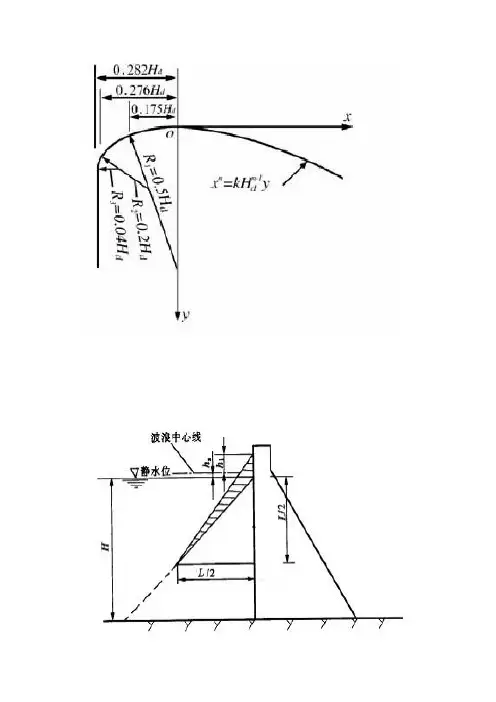 细部结构