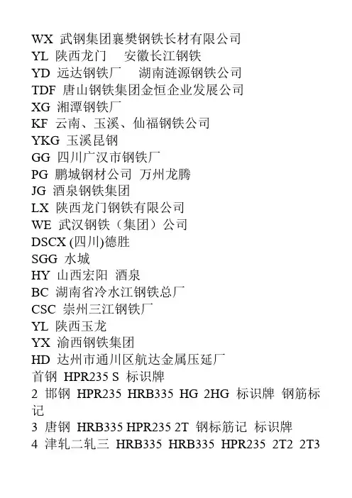 钢铁厂代号标志