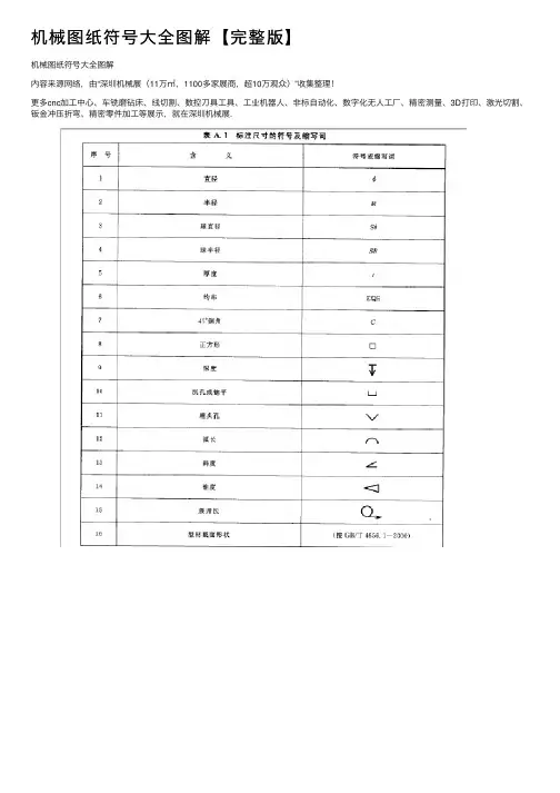 机械图纸符号大全图解【完整版】