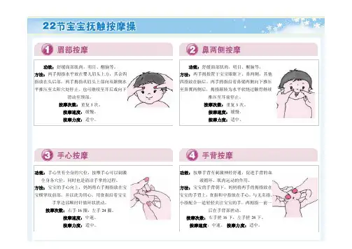 BB按摩操——精选推荐